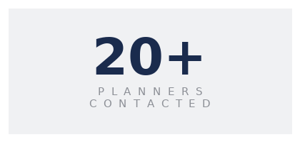More than twenty planners contacted